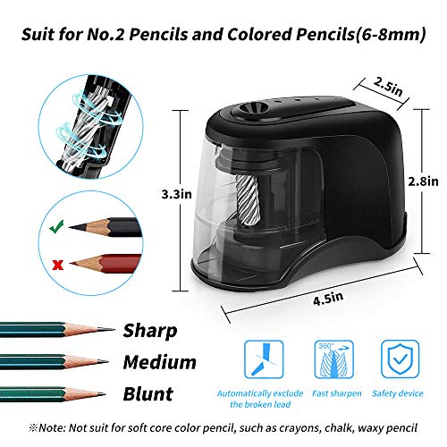 Electric Pencil Sharpener, HeavyDuty Helical Blade to Fast Sharpen