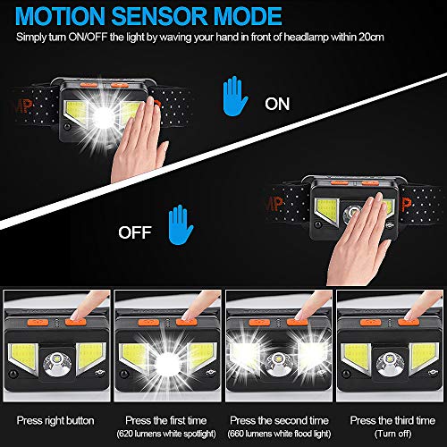 bedee LED Head Torch, [2 Pack] USB Rechargeable Headlamp, Super Bright 1000 Lumens COB LED Head Torch Rechargeable, 8 Lighting Modes, IPX5 Waterproof Headlight for Kids Adults Camping Running Fishing