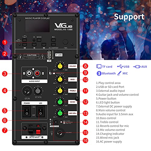 Karaoke Machine for Adults & Kids, VeGue Bluetooth PA Speaker System