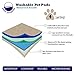 Best Defense Washable Pee Pads for Dogs, 2- Pack Large 30 x 32 Reusable Dog, Puppy, Whelping and Training Pad for Home, Apartment, Crate and Travel