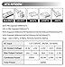 Apevia ATX-RP500W Raptor 500W Power Supply
