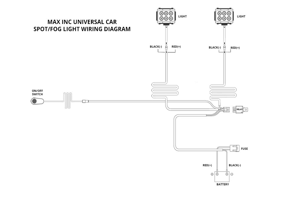 Complete Spot / Fog Light Wiring Loom Harness Kit with On/Off Switch For  Cars / Vans / Trucks / Lorries: Amazon.co.uk: Car & Motorbike