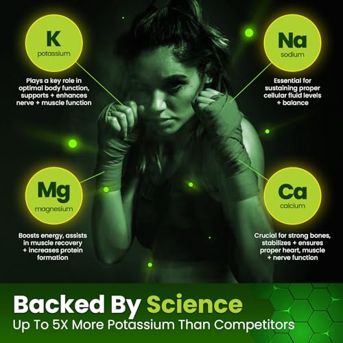 Keppi Electrolytes Powder 50 Serves No Sugar Or Carbs Electrolyte