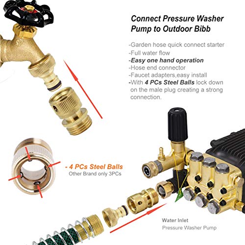 PLG Pressure Washer Adapter Set,M22-15 3/8"+3/4" Garden Hose Quick Connector,8 PCs
