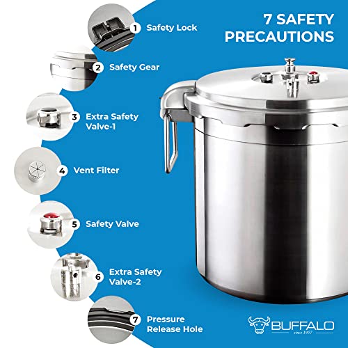 Buffalo 32 Quart Stainless Steel Pressure Cooker Extra Large Canning