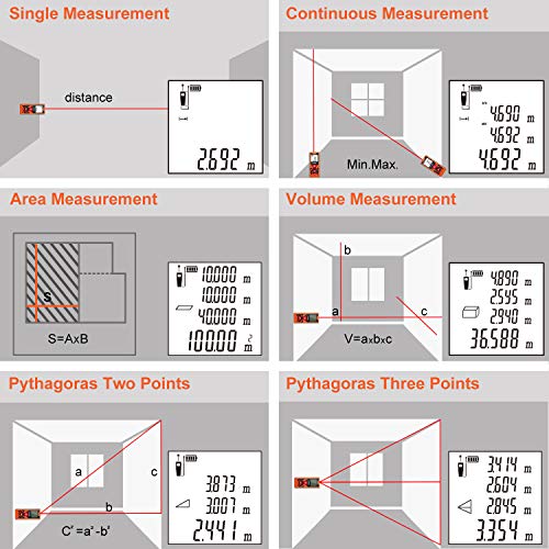 Anbes Laser Measure 196Ft/M/In/Ft+In Mute Laser Distance Measure with 2 Bubble Levels, Backlit Dispaly, Pythagorean Mode,Area,Volume Calculation,Continuous/Single-distance Measurement Battery Included - Thumbnail 3