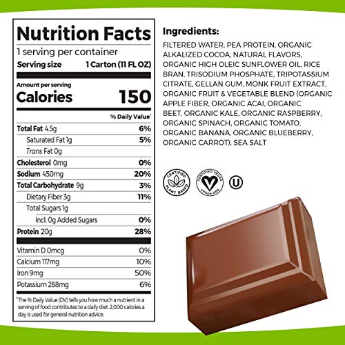 1 Orgain+20g+Plant+Based+Protein+Shake