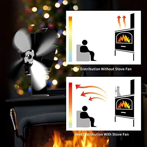 YoTek Heat Powered Stove Fan, 40°C Quick Start Fireplace Fan, Heat Driven Eco Fan with 4 Blades for Wood/Log Burner/Fireplace, Quieter and Efficient Small Wood Stove Fan(Black) [Energy Class A +++]