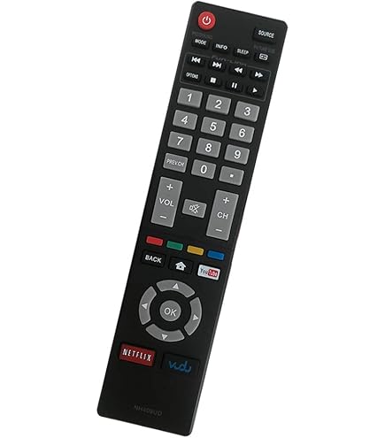 Amazon.com: New NH409UD Remote Control Compatible with Magnavox