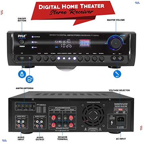 Home Audio Power Amplifier System 300W 4 Channel Theater Power Stereo