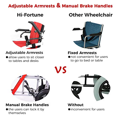 Hi-Fortune 21 lbs Lightweight Transport Medical Wheelchair with Adjustable Armrests and Hand Brakes, Portable and Folding with Magnesium Alloy, 18" Seat, Red