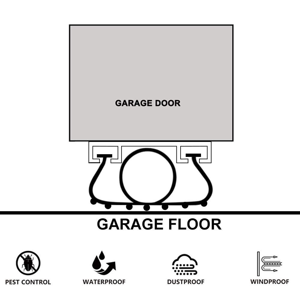 Garage Door Seals Bottom Rubber with Pre-drilled Aluminum Track Retainer Base Kit,Heavy-Duty U Shape +O Ring Combination Garage Door Weather Stripping Kit (16Ft, Black)