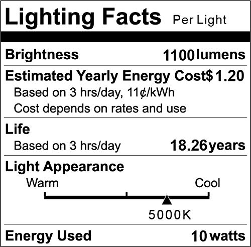 Dimmable LED Light Bulbs, 100W Equivalent Filament Edison Bulbs, A21 Vintage LED Blubs Daylight White, Medium Screw Base (E26), 1100 Lumens, 6-Pack (5000K) - Thumbnail 2