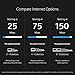 XFINITY High-Speed Internet (75 Mbps) with 12-month term