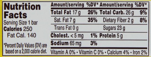 MR GOODBAR Chocolate Bar - Image 2