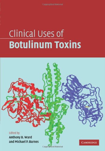 CLINICAL USES OF BOTULINUM TOXINS