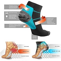 ACTINPUT Compression Socks Plantar Fasciitis for