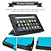 All-New Fire HD 8 Cover (7th Generation, 2017 Release), Zerhunt Premium PU Leather Ultra Light Multi-Angle Stand For Fire HD 8 With Auto Wake / Sleep Sky Blue