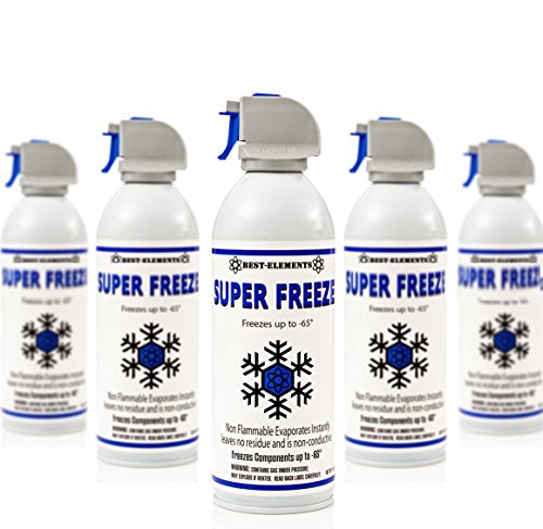 1 Electronic+Liquefied+Multi+Purpose+Anti+static+Electronics