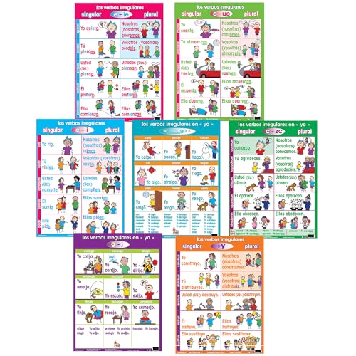 Poster Pals Spanish Educational & Language Teaching Verb Irregular Tense Poster…