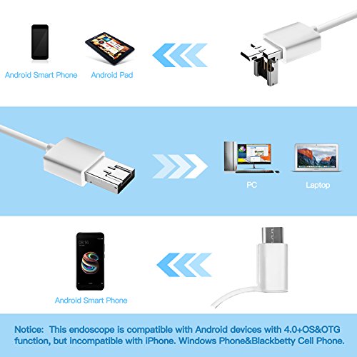 Ear Otoscope,TryAce 1.3MP 720P HD Ear Scope Inspection Camera 3 In 1 USB Ear Digital Endoscope Earwax Cleansing Tool with 6 Leds for Micro USB,USB-C Android Phone,Windows MAC PC