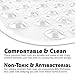 Sierra Concepts 2-Pack Clear Color Square Shower, Bathtub, Bath and Tub Mat (21x21), Machine Washable, Antibacterial, BPA, Latex, Phthalate Free, Square Bathroom Mats with Drain Holes, Suction Cups