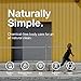 Prep U Talc Free Anti Chafe Body Powder for Teen Boys - All Natural Anti Chafing Deodorizer - Chafing Relief - Anti-Moisture, Anti-Friction - Citrus Mint Scent