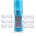 Bigbanana Rabbit Dildo Vibrator 8-Speed G-spot Stimulation Vibe Rotating Rabbit Vibrator-Waterproof Rabbit Massager Vibrator Sex Toy