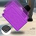 Fire HD 8 (Old 2015 Model Only) Case, Poetic [Turtle Skin Series][Corner Protection][Sound-Amplification] Protective Silicone Case for Amazon Fire HD 8 (2015 Old Model)(NOT FIT 2016 New Model) Purple