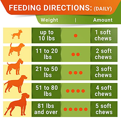 STRELLALAB Grass Saver for Dogs Dog Pee Lawn Repair Chews with