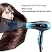 VASLON 1875W Professional Salon Hair Dryer Nano Ionic Negative Ionic Blow Dryer AC Motor Fast Dry Low Noise Hair Blow Dryer 2 Speed and 3 Heat Setting with Diffuser & Concentrator