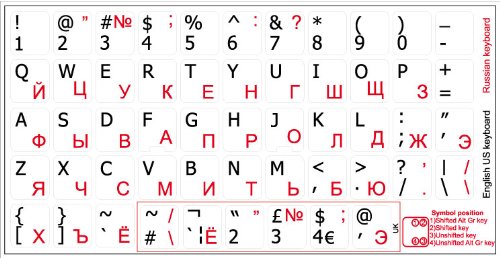 RUSSIAN CYRILLIC - ENGLISH NON-TRANSPARENT KEYBOARD STICKER ON WHITE BACKGROUND