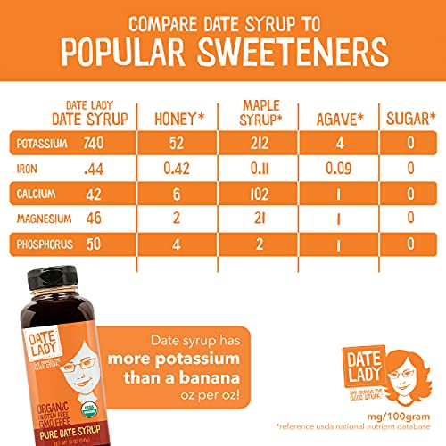 Date Lady Date Syrup 3 lb Squeeze Bottle 1 ingredient 100 Organic