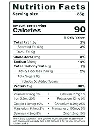 Sabores funcionales de proteína limpia