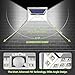Litom 24 Led Solar Light, Super Bright Motion Sensor Outdoor Lights Wide Angle with 6 LEDs Wireless Waterproof Security Lights for Front Door, Patio, Deck, yd, Garden