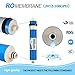 FS-TFC Reverse Osmosis Membrane 100 GPD Replacement Filter RO Membrane Universal Compatible Replacement RO Fits Residential Water Filter Purifier 1-Pack