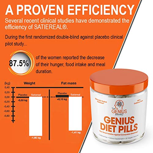 Genius Diet Pills for Weight Los Support, 50 Veggie Capsules - The Smart Appetite Suppressant for Women & Men - Natural… - Image 4