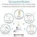 Papablic Direct Pump Bottle Adapter for Medela, Ameda Breastpumps to Use with Comotomo Baby Bottle, 2 Pack