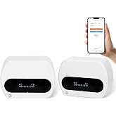 Smart Retail People Counter, People Counter Door Sensor, Type-C Charging Port, Data Export Capable Traffic Counter, Suitable for Traffic Statistics in Libraries, Coffee Shops, Shopping Centres, Etc
