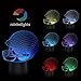 FOOTBALL HELMET NIGHT LIGHT 7 Color LED Does Not Get Hot comes with MAINS PLUG and USB cable larger size 203mm x 206mm A Great Gift Idea for Him Boys Kids or Dad. Prime Sports Fan Gift by rainbolights