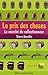PRIX DES CHOSES (Guide France-Info) (French Edition) by