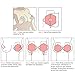 Nippleless Covers, Silicone Reusable Breast Lift Pasties 4.3inch (Incarnadine with Ivory Laces)
