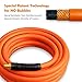 FYPower 20 Pieces Air Compressor Accessories kit, 3/8 inch x 50 ft Hybrid Air Compressor Hose Kit, 1/4