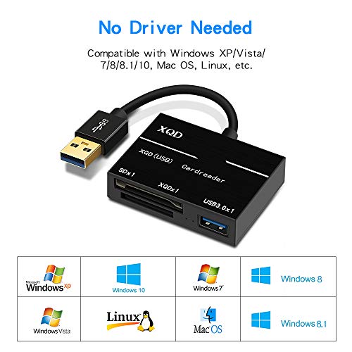 XQD/SD Card Reader Adapter, USB 3.0 Dual Slot Flash Memory Card Reader