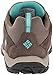 Columbia Women's DAKOTA DRIFTER Hiking Shoe