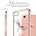 iPhone 7 Plus Case from Kingxbar ,Bling Diamond Crystals from SWAROVSKI Element Hard PC Transparent Sparkly Case Cover for Apple iPhone 7 Plus (5.5 Inch)