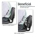 Zone Tech Set of 4 PosturePro Mesh Office Chair & Car Seat Lumbar Back Support
