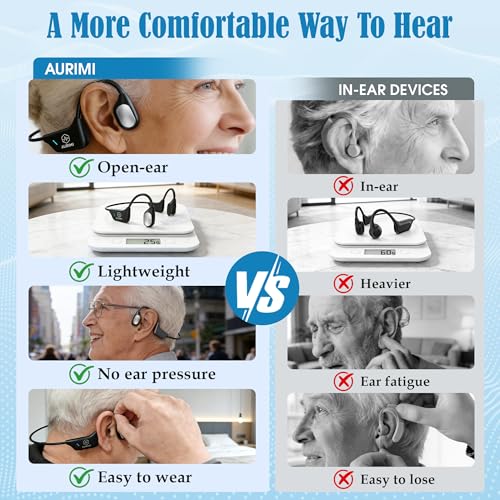 Bone Conduction Personal Sound Amplifier - Open-Ear Design for Comfortable Daily Use, Ultra Lightweight 25g, Up to 10-Hour Battery, IPX5 Water Resistant, No Bluetooth