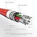 Micro USB Cable BlitzWolf 6ft Braided Android Charger Cable with Magic Tape Strap Tangle-Free Cellphone Fast Charging Cable for Android, Samsung Galaxy S7 Edge/S6/S5/S4, Note 5/4/3, HTC M9, Xperia Z
