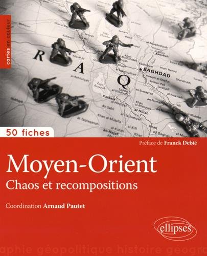 Moyen-Orient